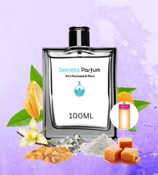 Prada Candy αρωμα τυπου