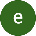 Αρωματοπωλείο 103 Φωτογραφία προφίλ ellisargi boutique